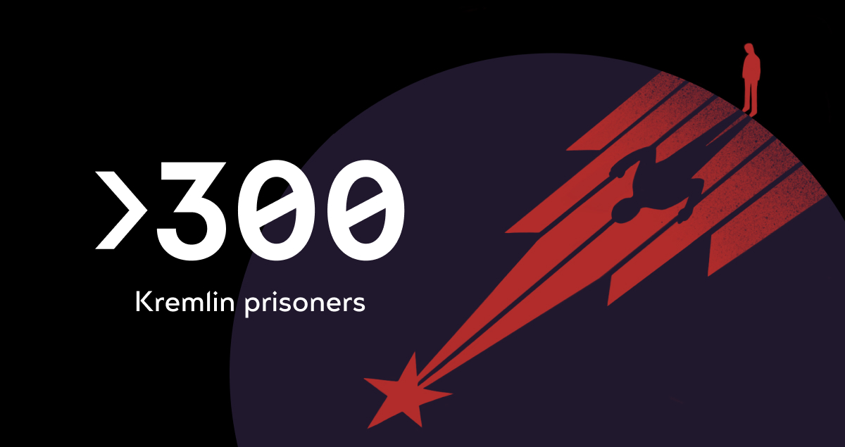 Kremlin prisoners: how Russia persecuted Ukrainian citizens January 12-19 digest