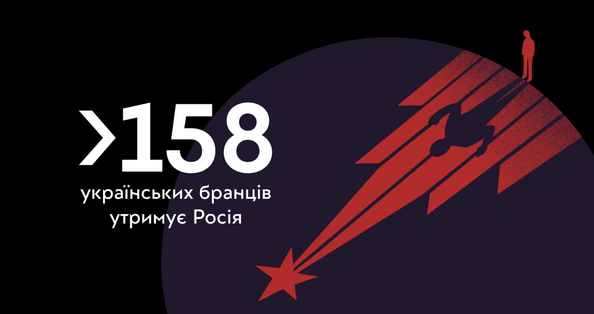 Росія незаконно утримує щонайменше 158 бранців Кремля