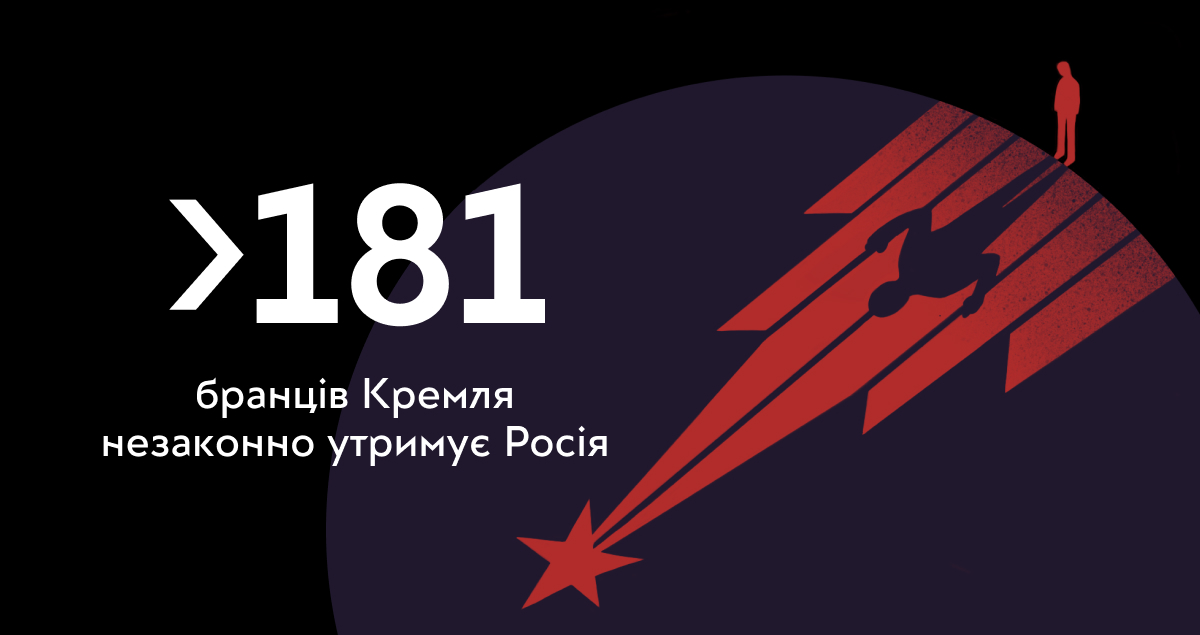 Росія незаконно утримує щонайменше 181 бранця Кремля