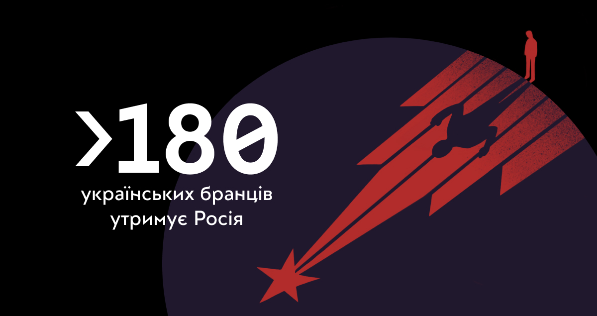 Росія незаконно утримує щонайменше 180 бранців Кремля