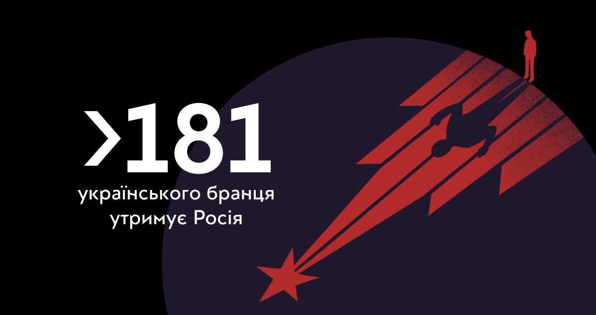 Росія незаконно утримує щонайменше 181 бранця Кремля