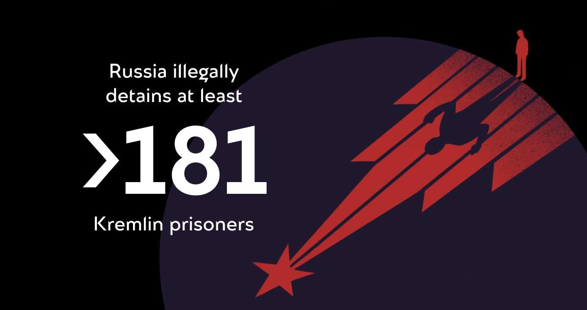 Russia illegally detains at least 181 Kremlin prisoners