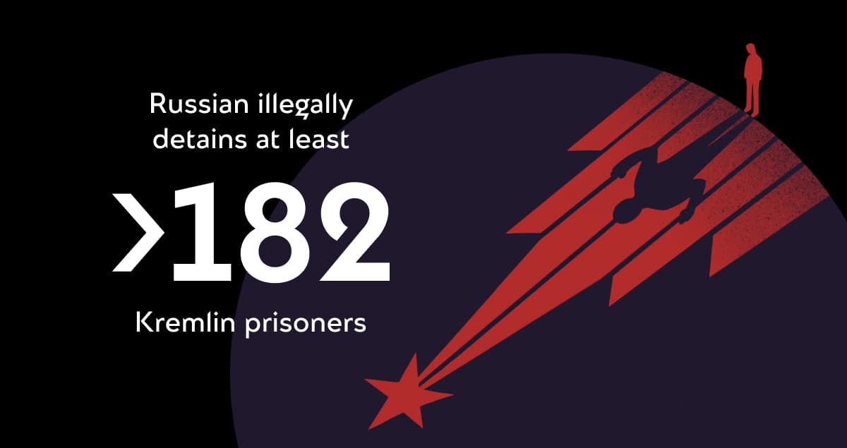 >Russia illegally detains 182 Kremlin prisoners