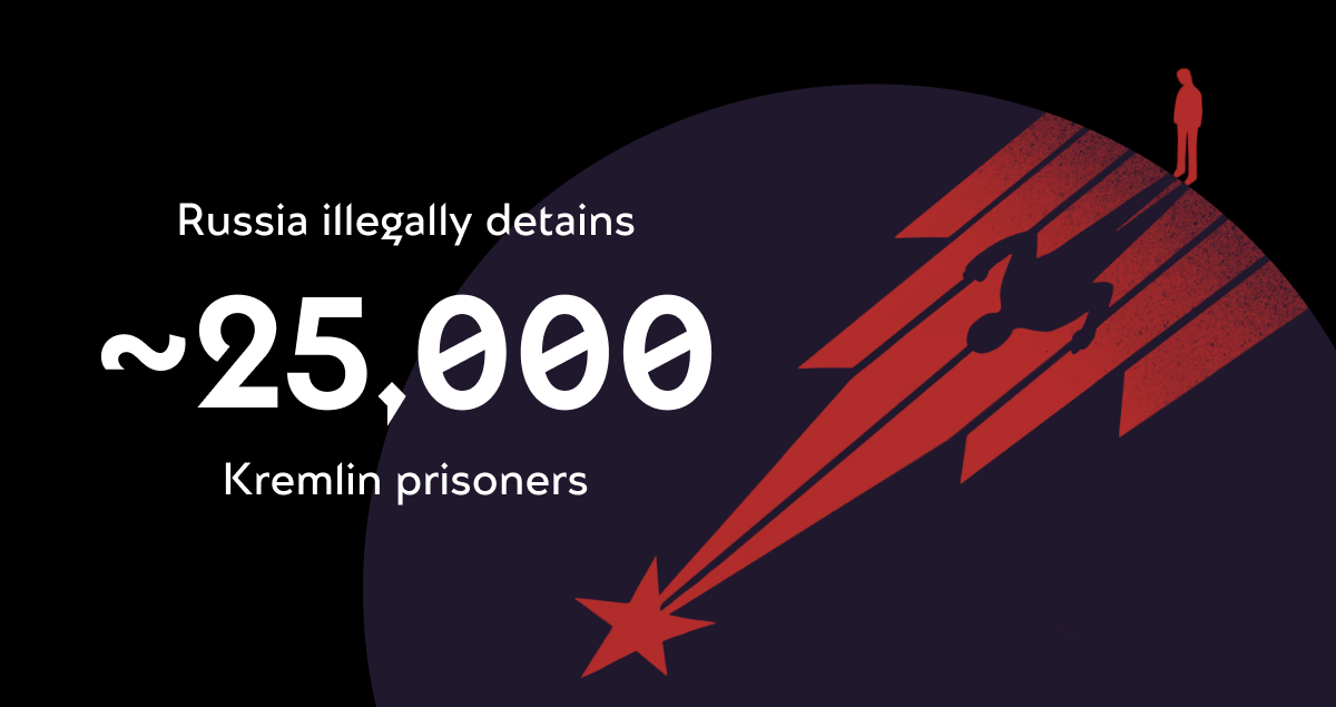 Russia illegally detains ~ 25,000 Kremlin prisoners