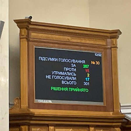 Парламент ухвалив у першому читанні законопроєкт про заборону релігійних організацій, повʼязаних із РФ