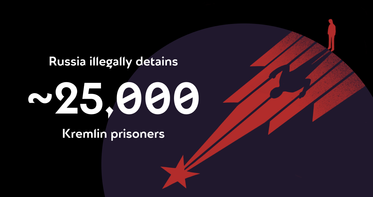 ~Russia illegally detains 25,000 Kremlin prisoners