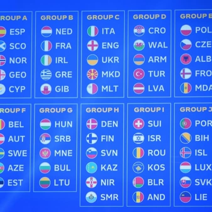Українська збірна з футболу дізналася суперників у відборі на Євро-2024