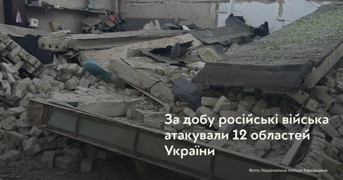 За добу російські війська атакували 12 областей України